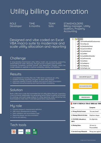 Real estate &amp; Property management | Coding | Data validation | Yardi / PeopleSoft integration